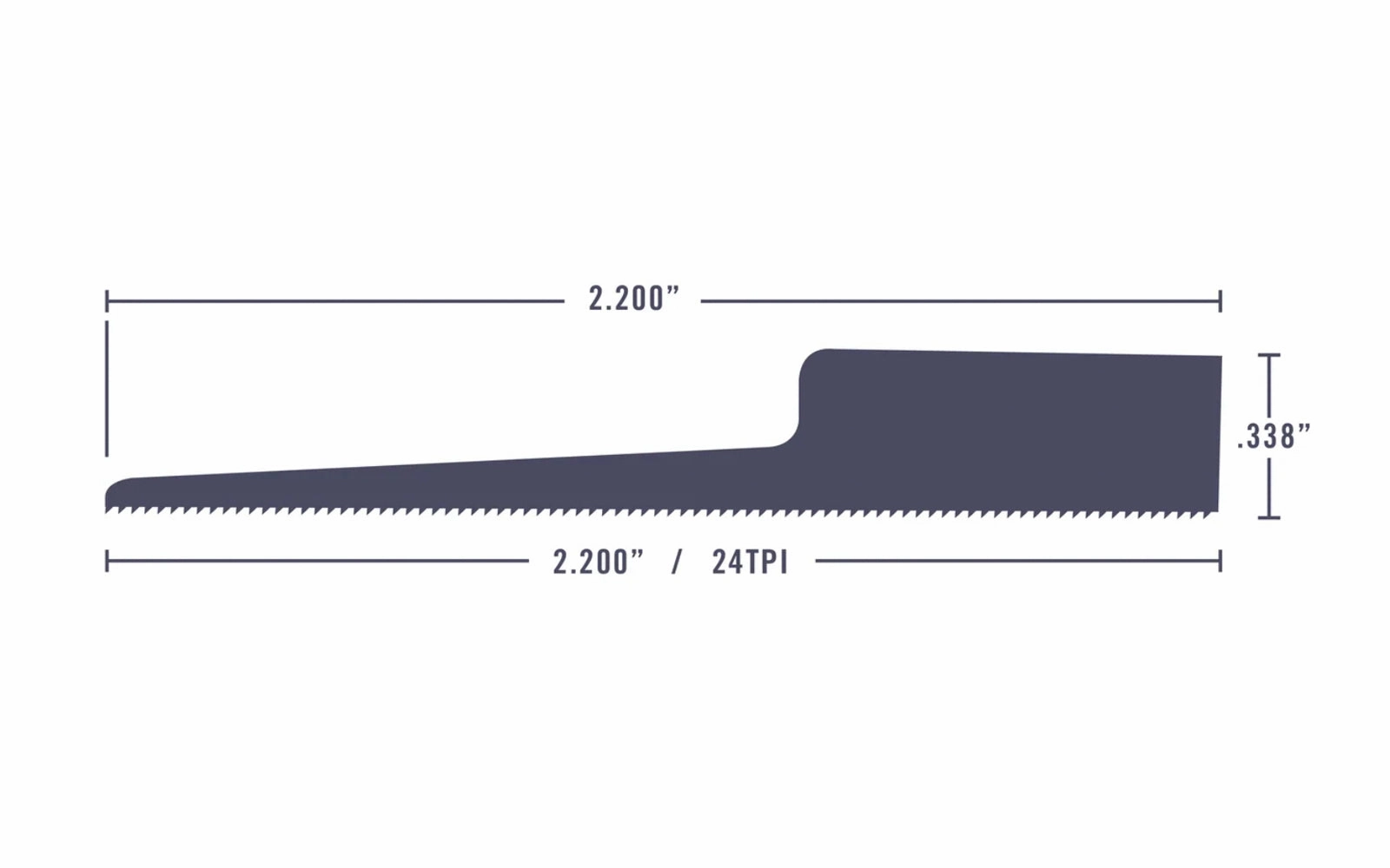 Excel #15 Narrow Saw Blades - 5 Pack