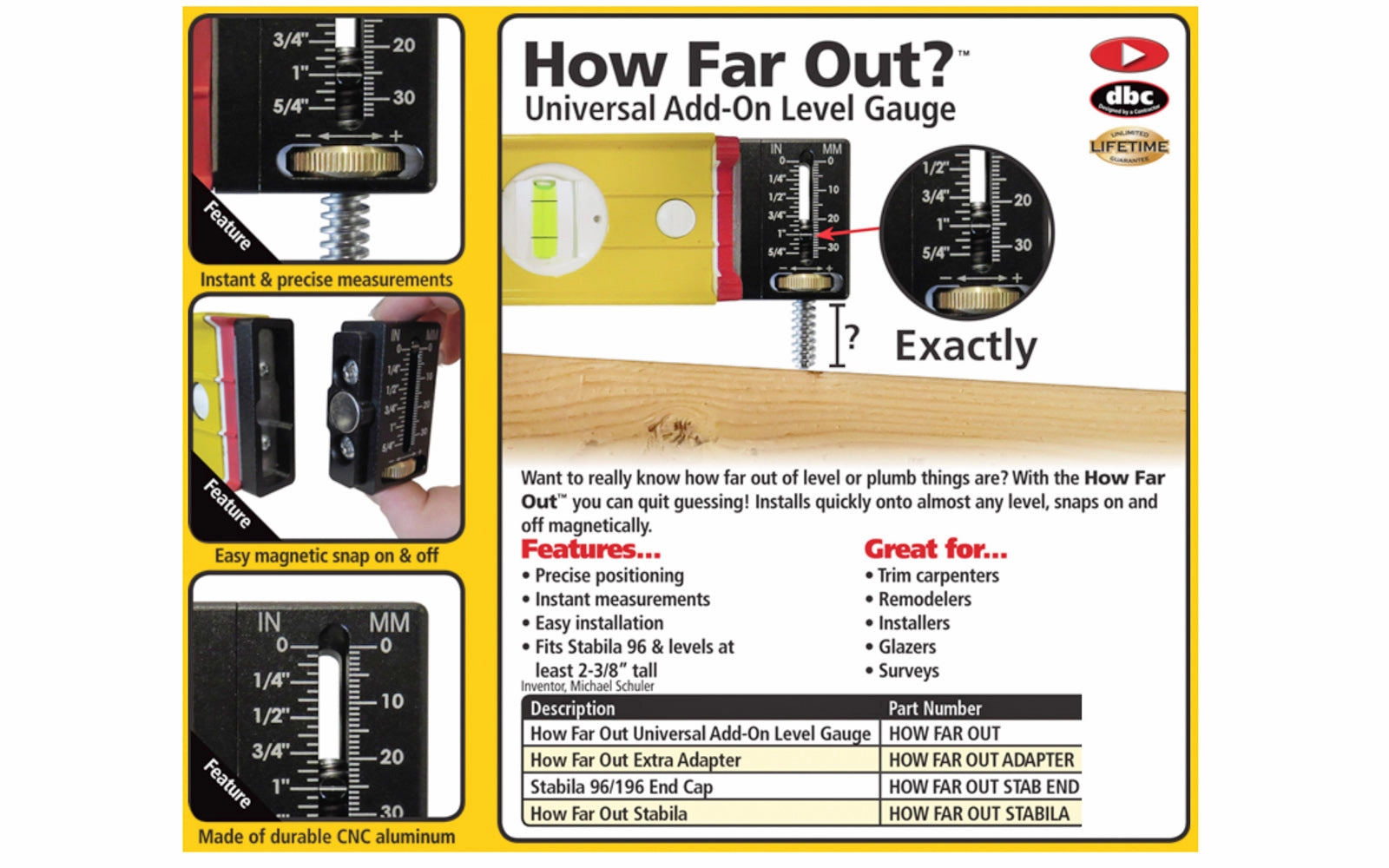 FastCap Universal Add-On Level Gauge Stabila