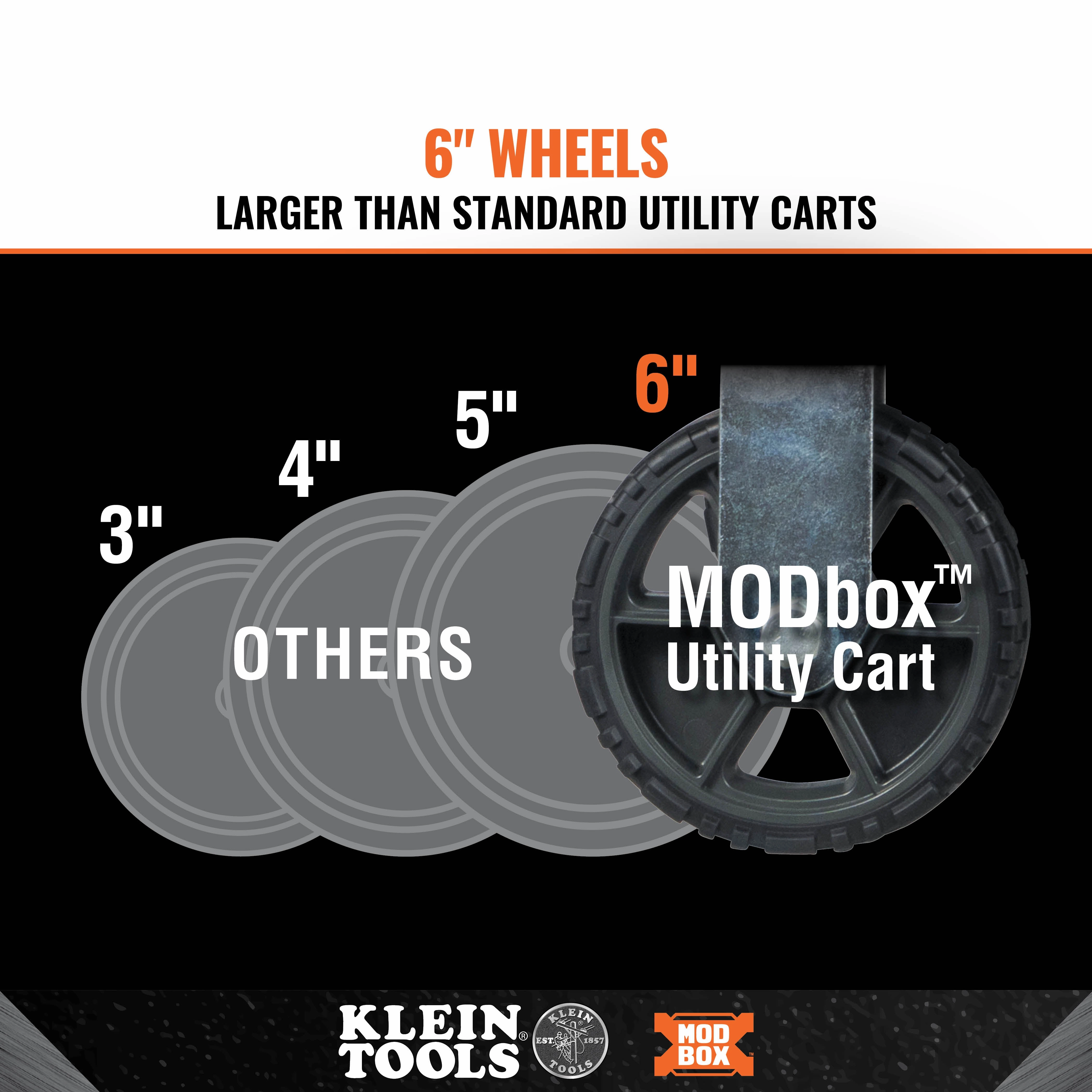 Klein Tools 54850MB MODbox Utility Cart Caster Replacement Wheel Set, 6-Inch