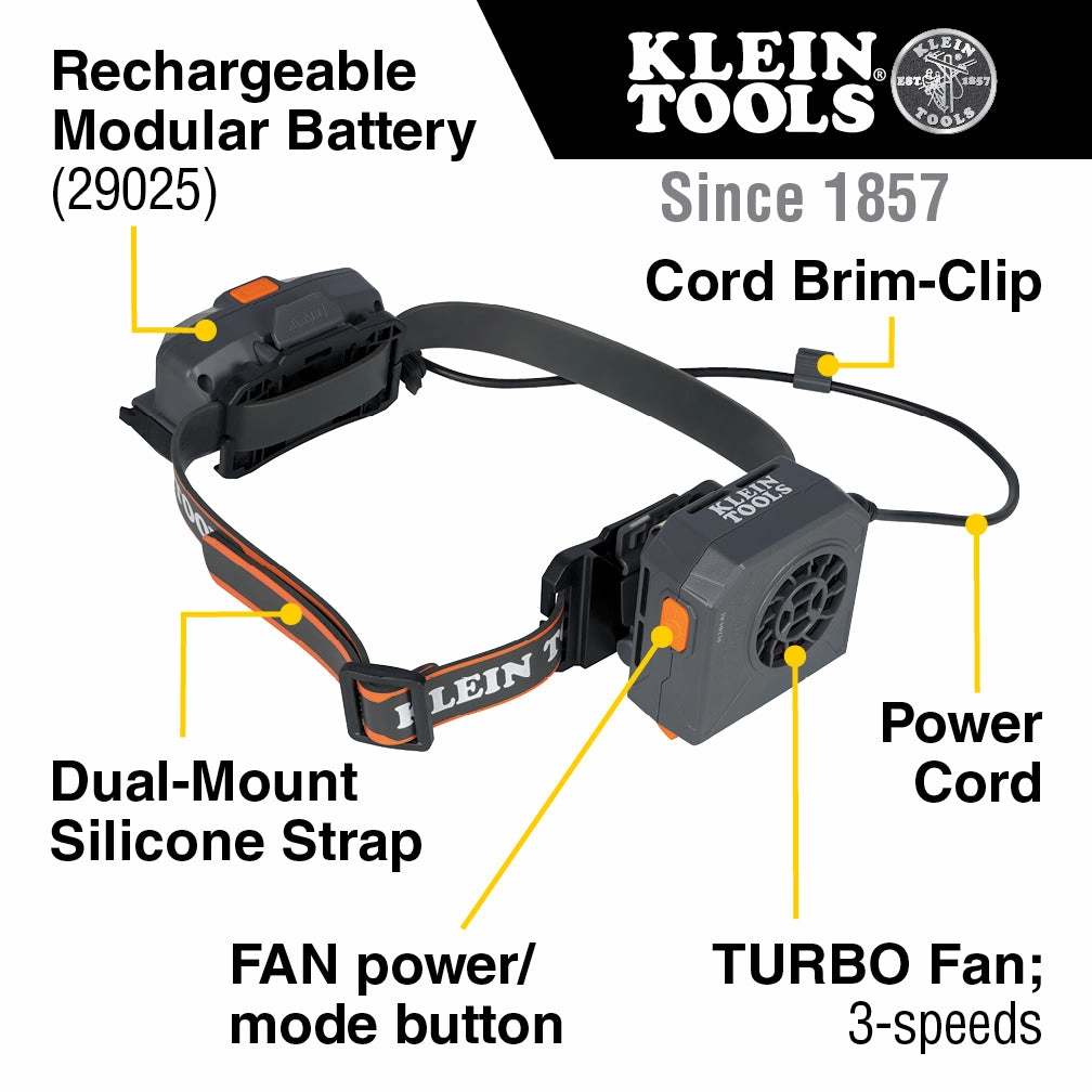 Klein Tools 80171 Carbon Fiber Vented Hard Hat and Turbo Fan with Battery Set
