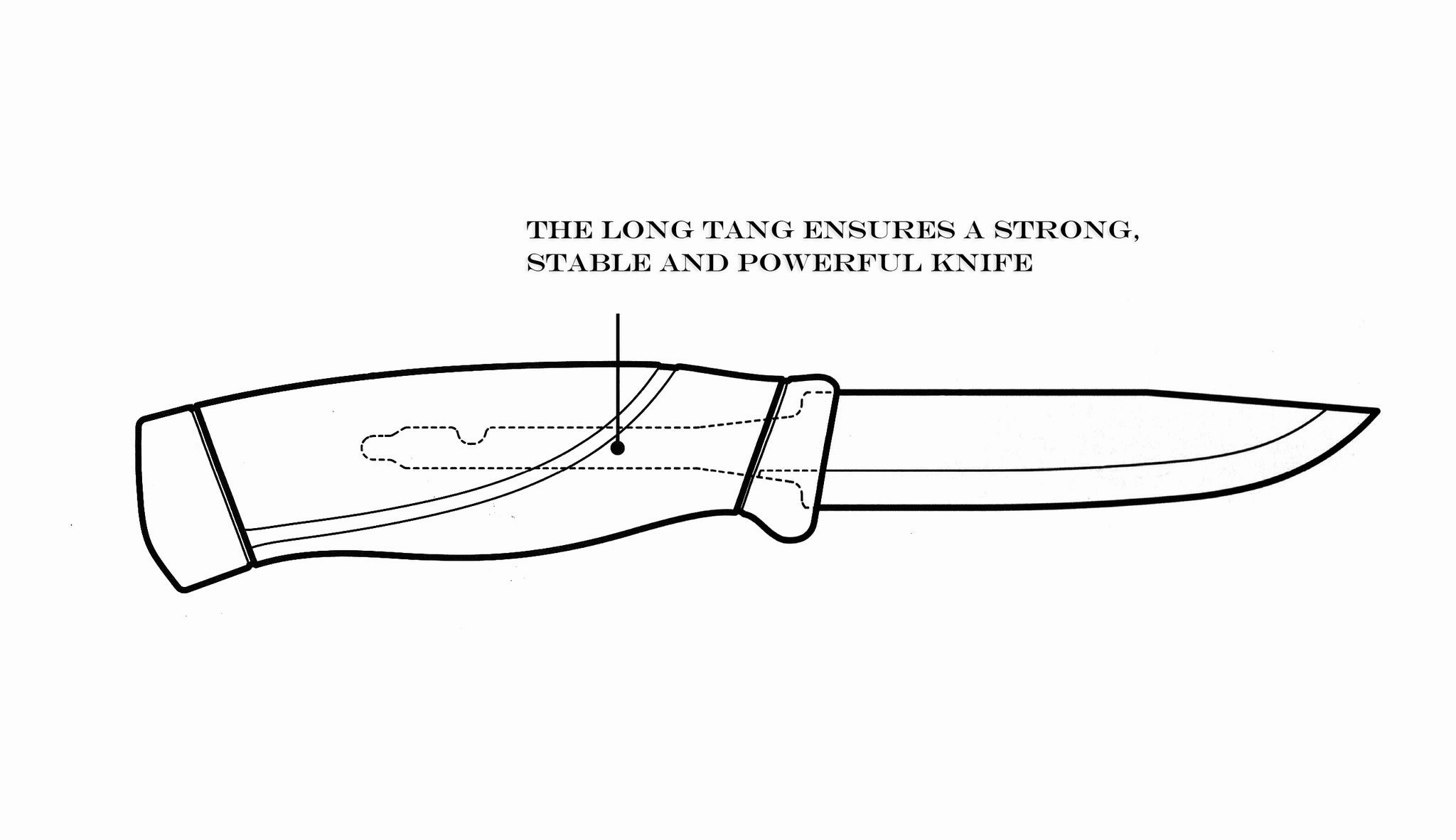 Mora Carbon Steel Knife ~ Heavy Duty