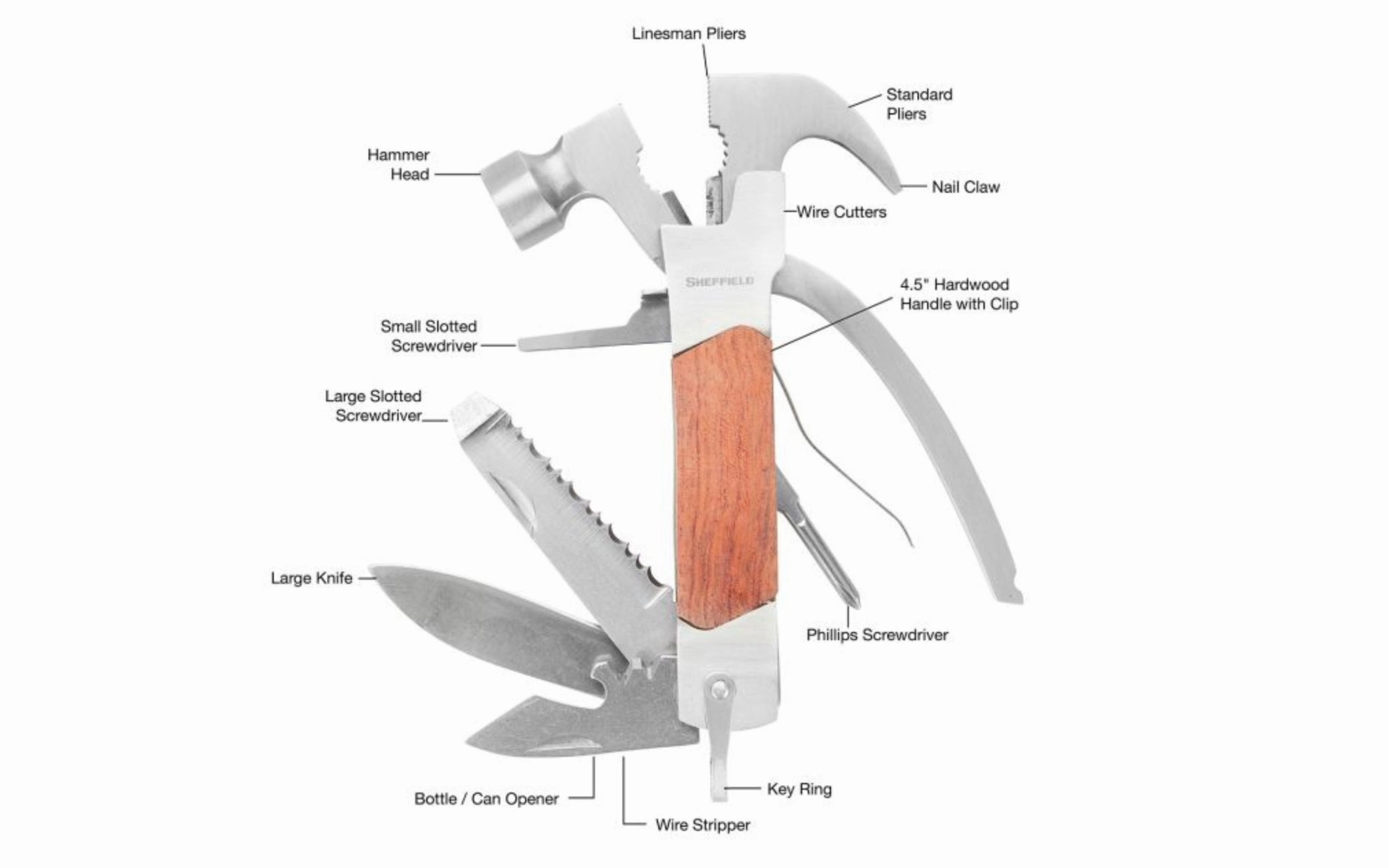 Sheffield 14-in-1 Multi-Tool