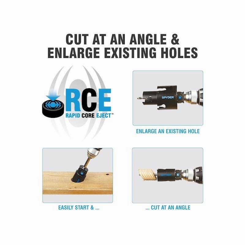 Spyder 600635P RCE Arbor Complete TCT drill  HEX 10 -18 UNF