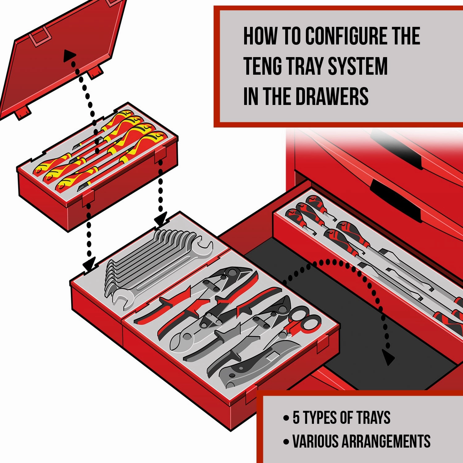Teng Tools 11 Piece Full Drawer EVA Foam Plier Set (Cutters, Linesman, Long Nose   More) - TTEMB11