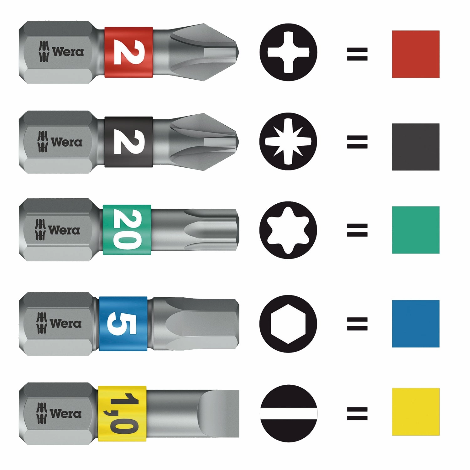 Wera 3867/1 TS SB TORX bits, stainless, TX 15 x 25 mm