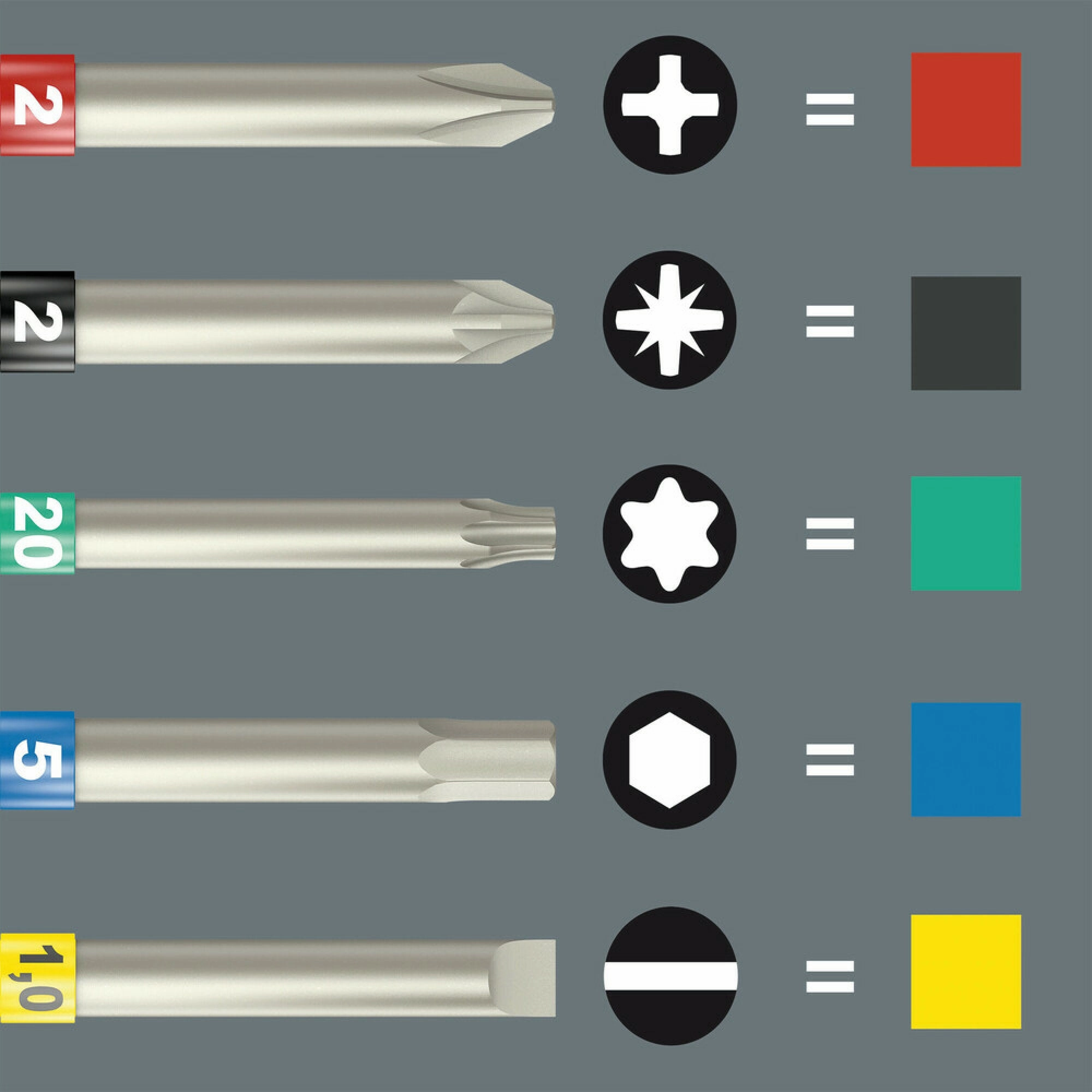 Wera 851/4 Z PH Take it easy bits, PH 1 x 89 mm