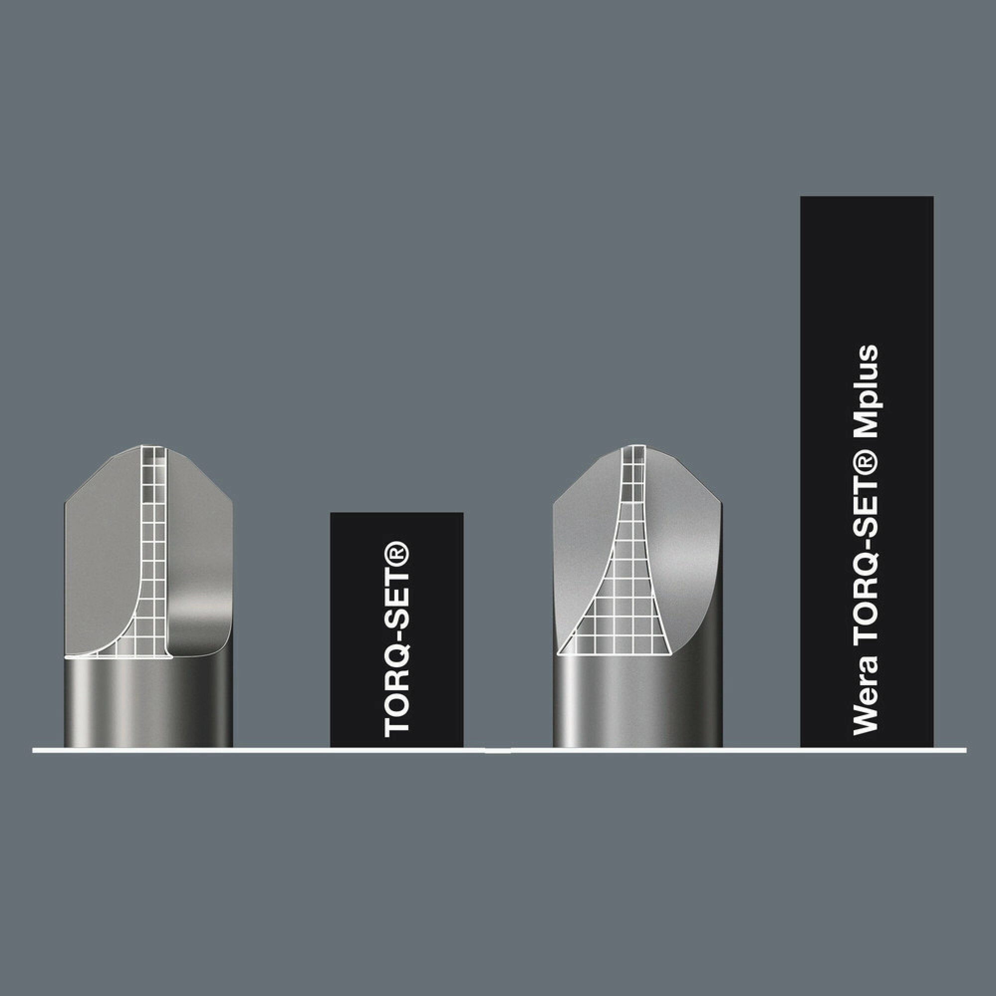 Wera 871/1 TORQ-SET Mplus bits, 25 mm, 6 x 25 mm