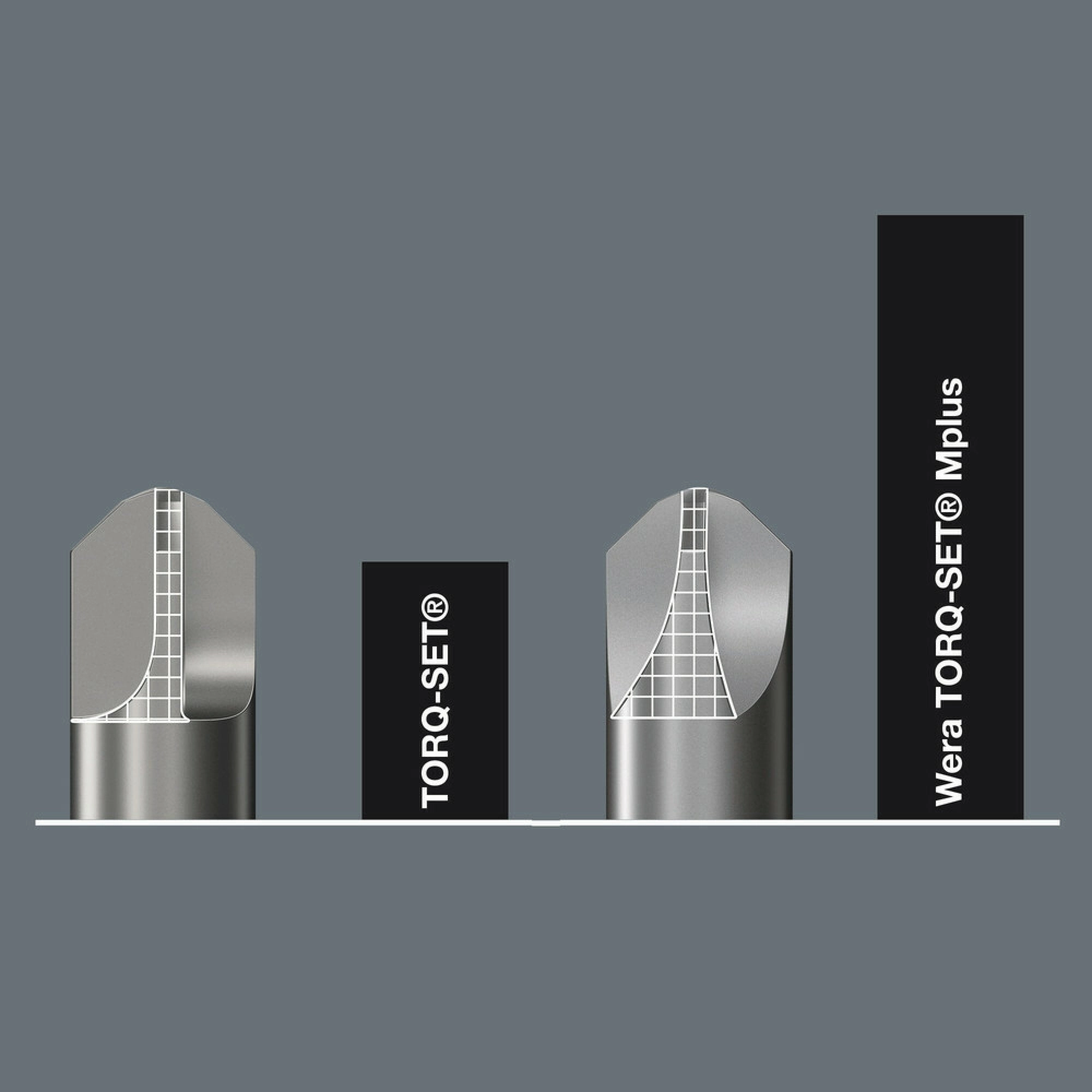 Wera 871/4 TORQ-SET Mplus bits, 5 x 50 mm