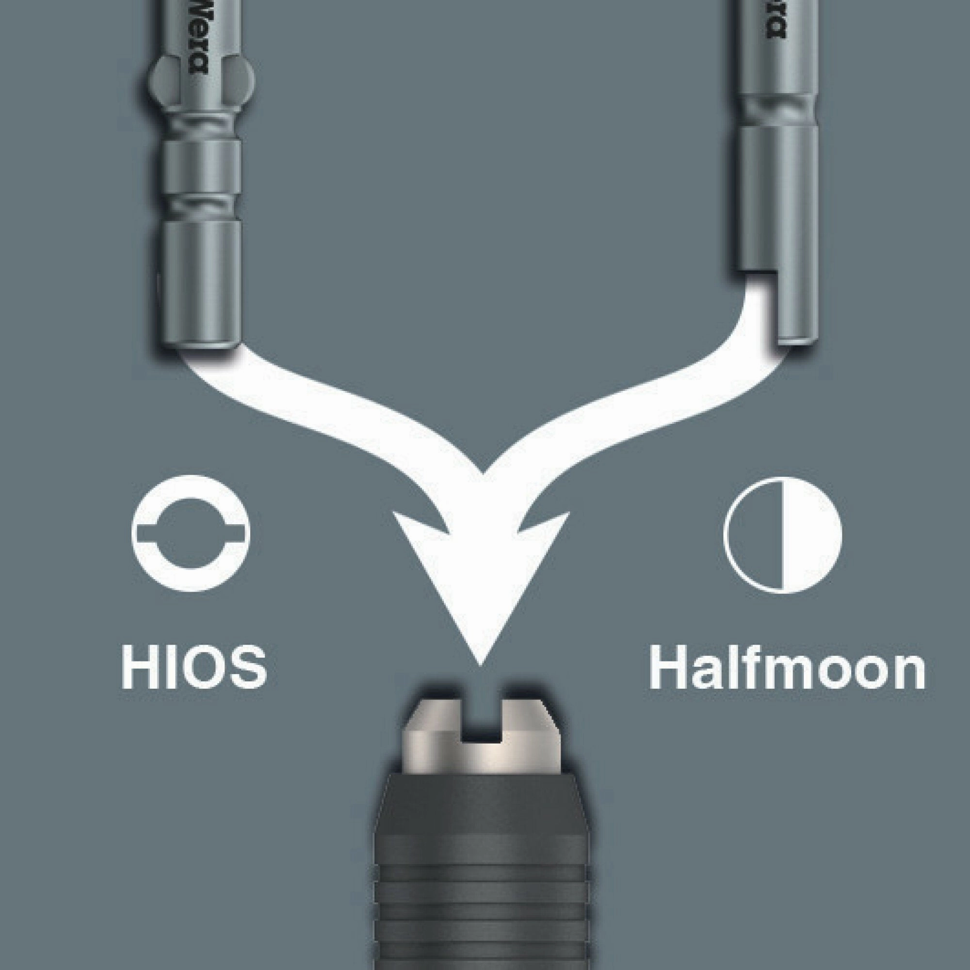 Wera 898/21 Combination Bit Holder, 50 mm
