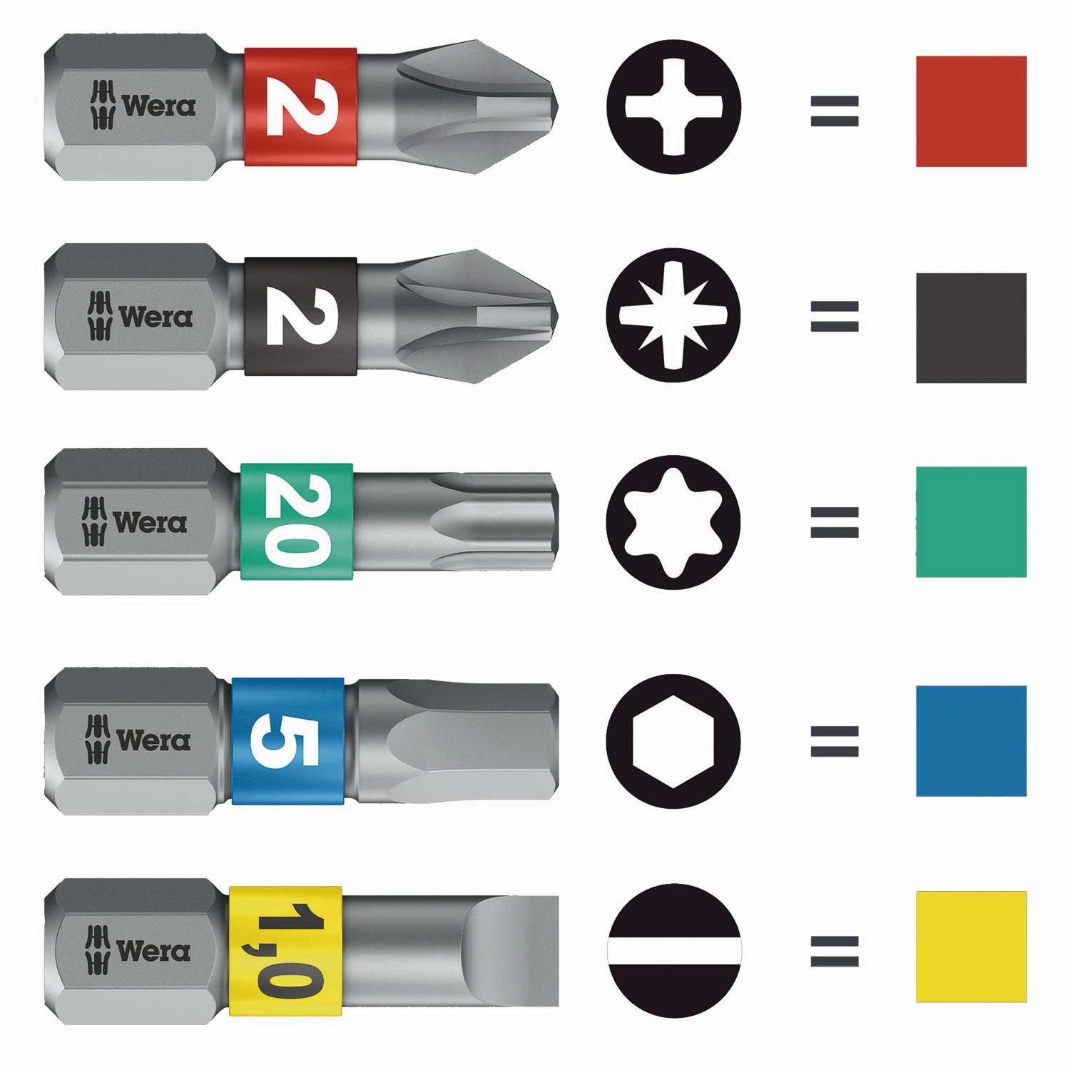 Wera Kraftform Kompakt Stubby magazine 3, 6 pieces