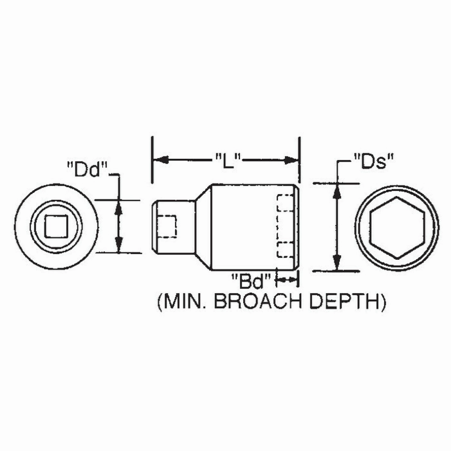 Wright Tool 67H58 3/4" Drive 12 Point Standard Impact Socket - 1-13/16"