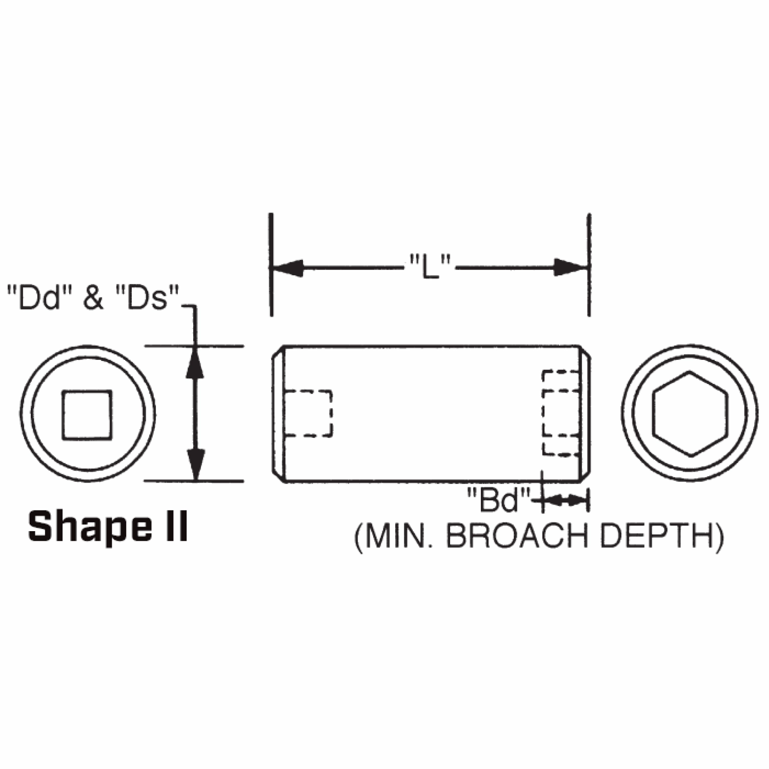 Wright Tool 84832  1-1/2" Drive 6 Point Standard Impact Socket - 2"