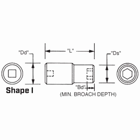 Wright Tool 84928 1-1/2" Drive 6 Point Deep Impact Socket - 1-3/4"