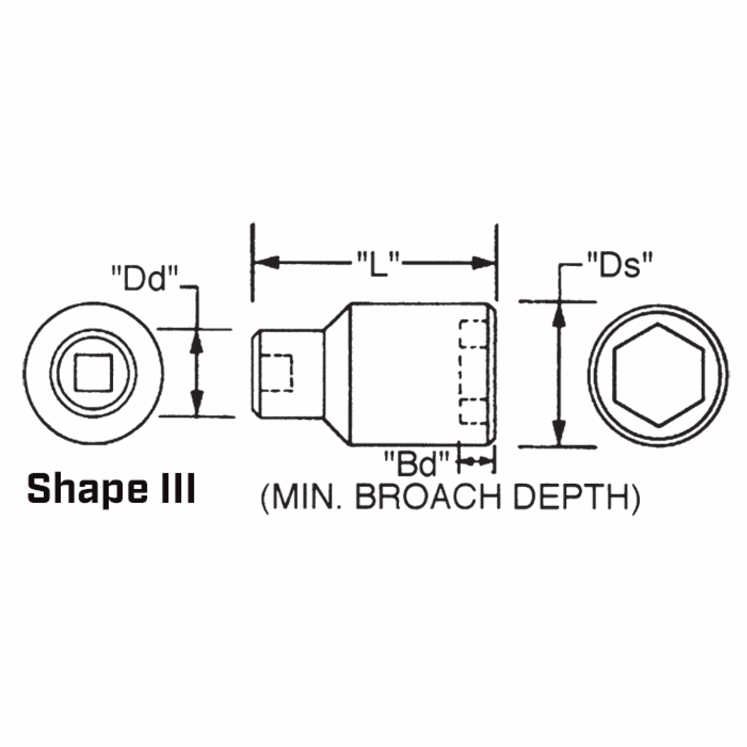 Wright Tool 84939 1-1/2" Drive 6 Point Deep Impact Socket - 2-7/16"