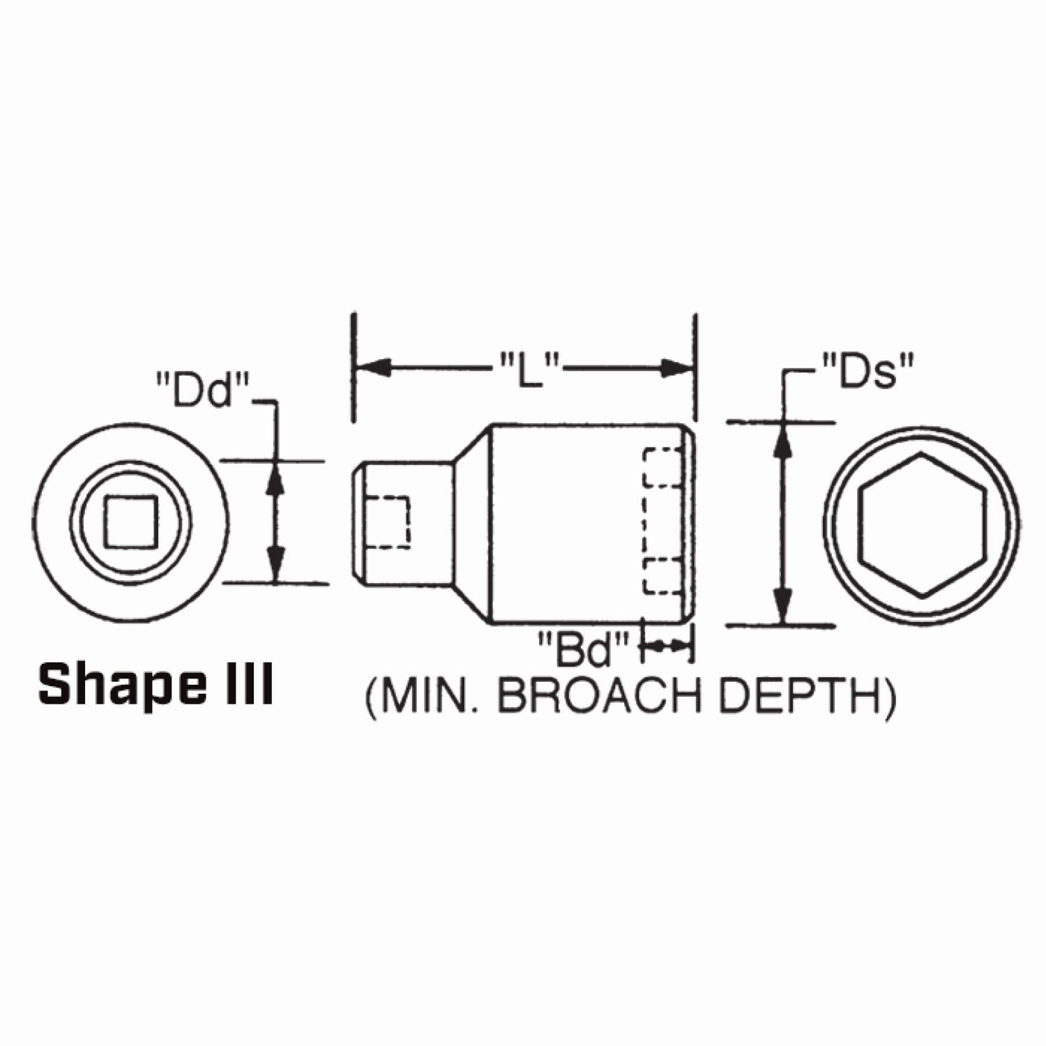 Wright Tool 84950  1-1/2" Drive 6 Point Deep Impact Socket - 3-1/8"
