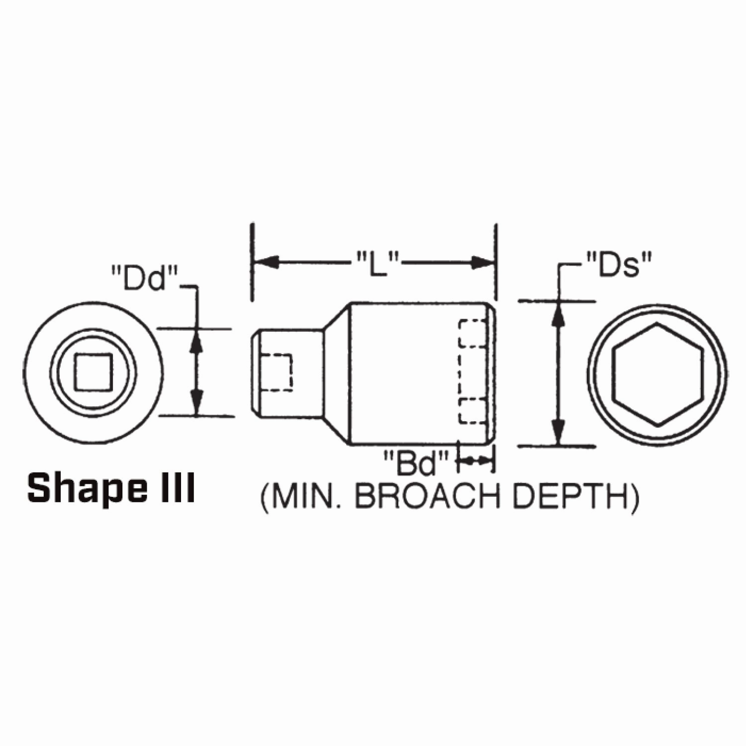 Wright Tool 84964 1-1/2" Drive 6 Point Deep Impact Socket - 4 Inch