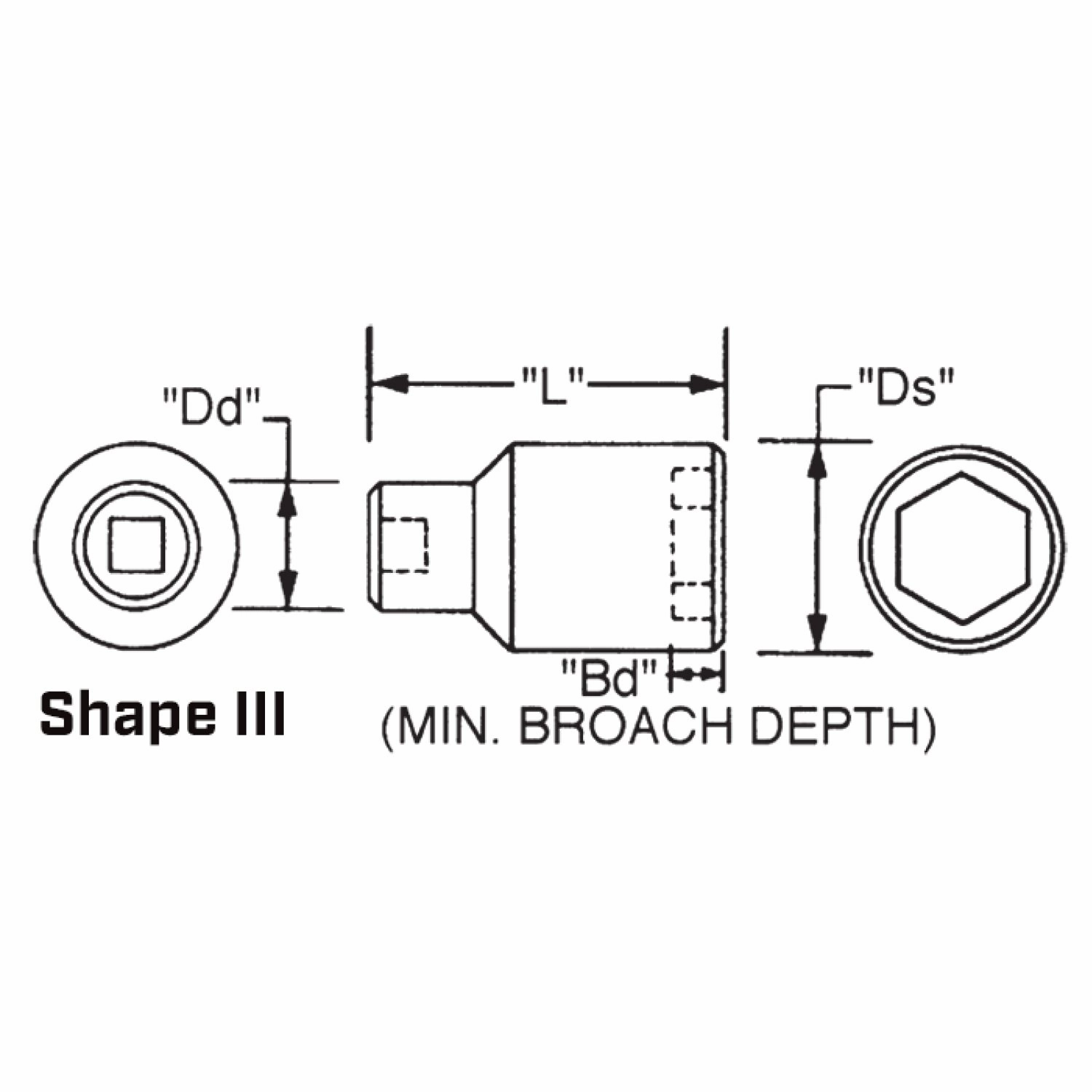 Wright Tool 85848 2-1/2" Drive 6 Point Standard Impact Socket - 6"